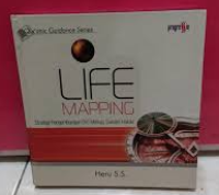Image of Life Mapping: Strategi Pengembangan Diri Menuju Sukses Hakiki
